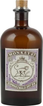monkey 47